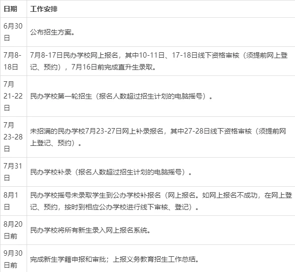 篮球训练一周计划怎么安排表_2